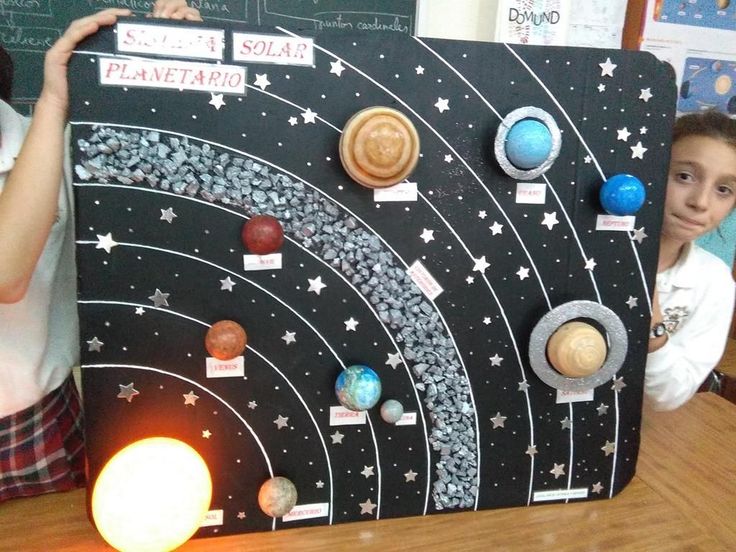 Maquete do sistema solar: veja como fazer e 15 ideias in 2024 Solar system proje