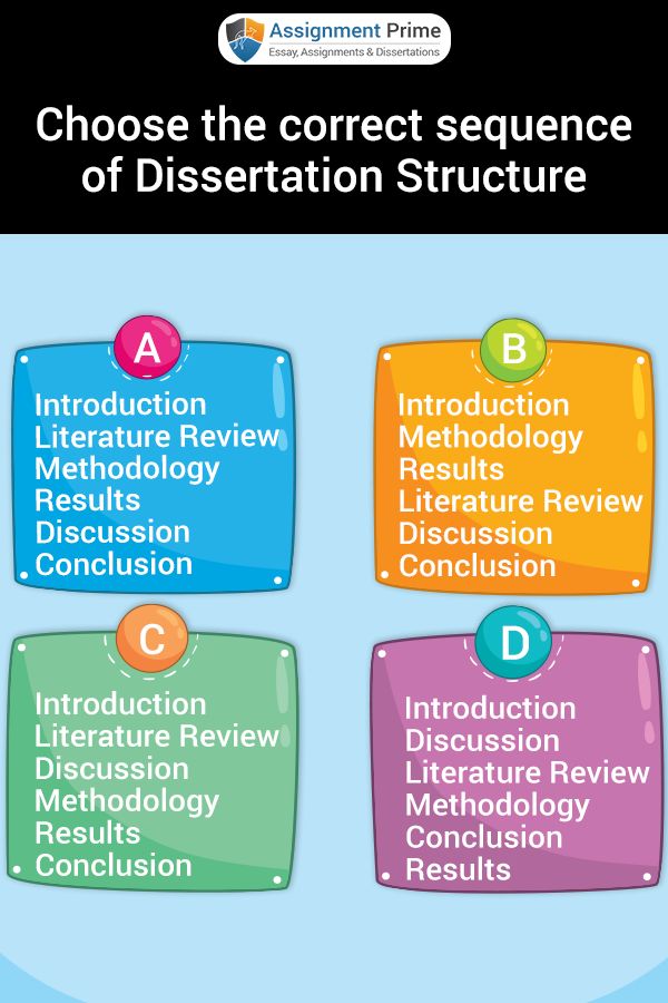 Assignment writing service australia