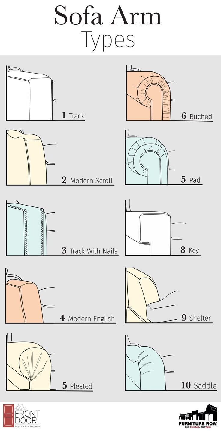Furniture Design Glossary 61 best home::furniture terms images on pinterest Furniture Design Glossary 61 best home::furniture terms images on pinterest