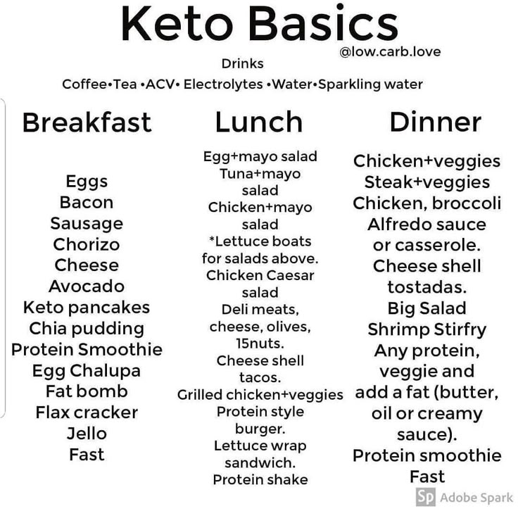 30 Low-Carb Dinner Recipes You Can Make in an Hour (or Less!)