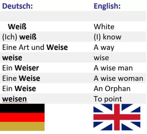 Ist doch so, oder? Auch wenn “Weise“, also “orphan“, “Waise“ geschri...