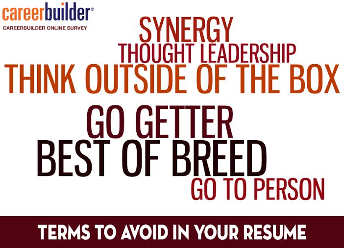 58 best Infographics images on Pinterest Info graphics - careerbuilder resume search 58 best Infographics images on Pinterest Info graphics - careerbuilder resume search