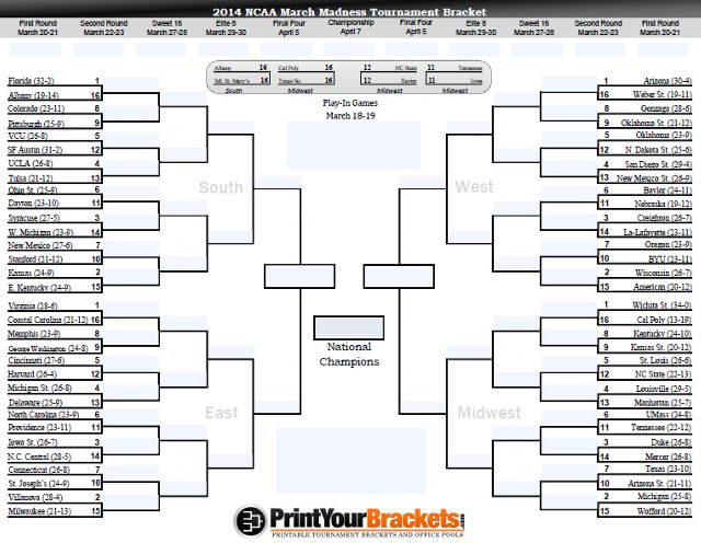 march madness 2014 bracket layout march madness bracket bracket layout