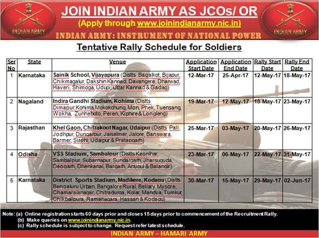 The 25+ best Indian army recruitment ideas on Pinterest Indian - army form The 25+ best Indian army recruitment ideas on Pinterest Indian - army form