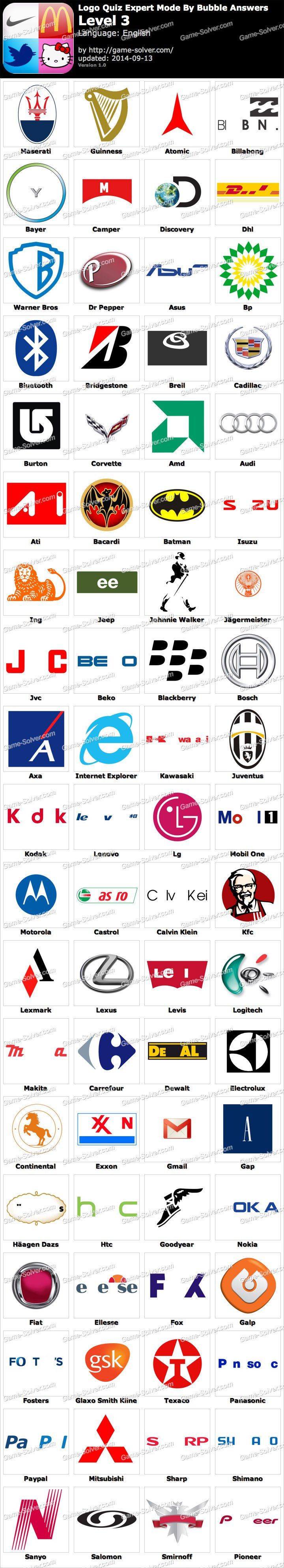 Pin By Sami Jokinen On Marcas Logo Quiz Quiz Renewable Energy Activities