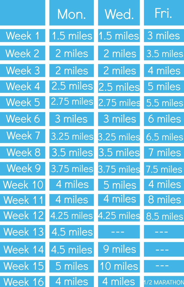 5 why training