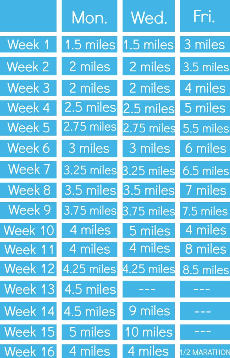 nike half marathon plan