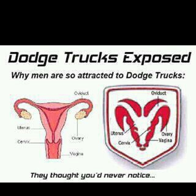 Ford Vs Chevy Trucks >> I am a Girl. And I love my dodge ram truck. | Dodge trucks ... Ford Vs Chevy Trucks >> I am a Girl. And I love my dodge ram truck. | Dodge trucks ...
