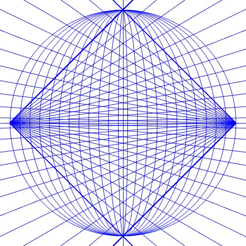 multiple point perspective perspective drawing fish template