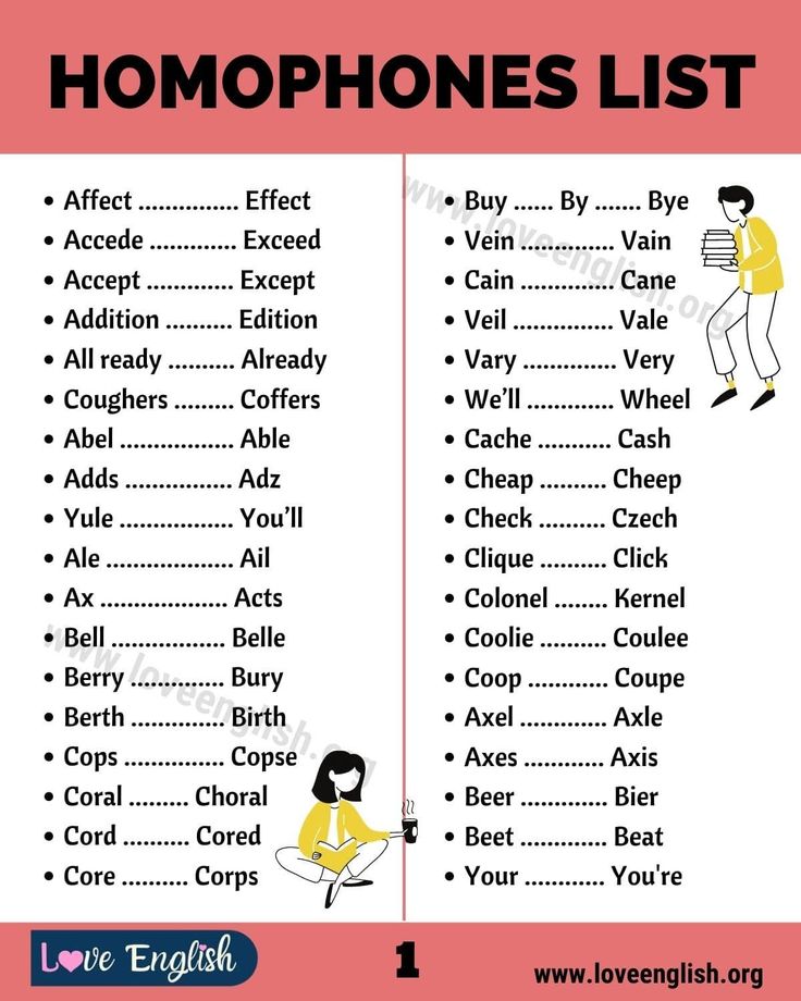 list of homophones 111 popular sets of homophones for esl learners