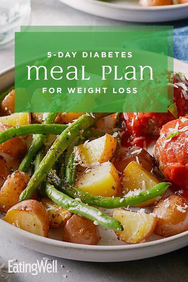 Keto Diet Meal Plan Vegan KetoDietDailyMealPlan in 2020