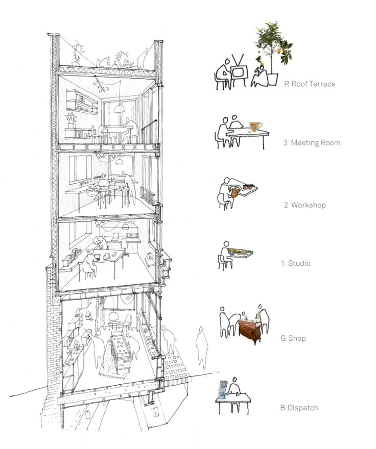 Architecture Building Drawing 270 best architectural drawings images on pinterest | architecture Architecture Building Drawing 270 best architectural drawings images on pinterest | architecture