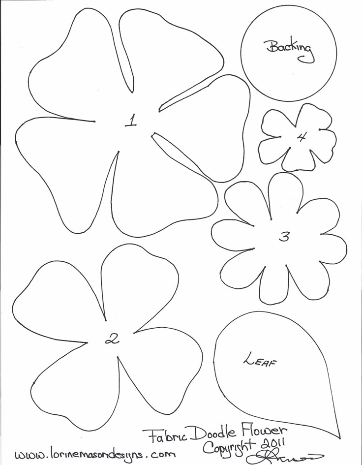 templates for paper