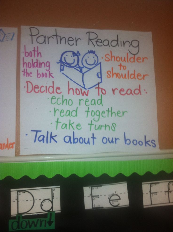 7 best anchor charts kindergarten launching images on partner reading anchor chart