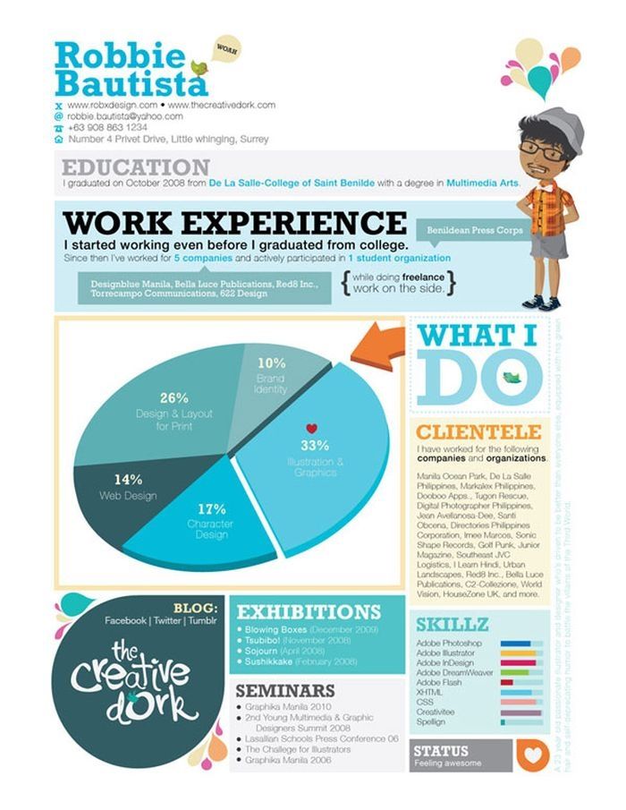 105 best Resumes images on Pinterest Resume design, Design - ceevee resume builder 105 best Resumes images on Pinterest Resume design, Design - ceevee resume builder