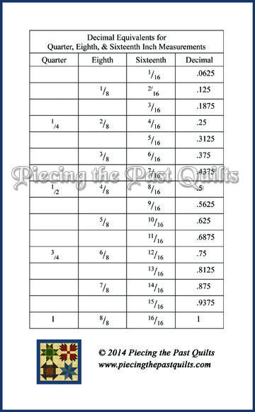 8 best Handy Quilteru0027s Charts images on Pinterest Charts - decimal conversion chart 8 best Handy Quilteru0027s Charts images on Pinterest Charts - decimal conversion chart