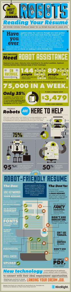 30 best resume tips images on Pinterest Resume tips, Resume and - resume guide 30 best resume tips images on Pinterest Resume tips, Resume and - resume guide