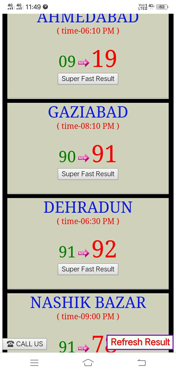 Satta King 2018 Chart Kashipur STATLA