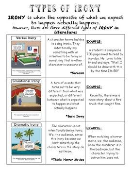 three types of irony irony type student types of irony