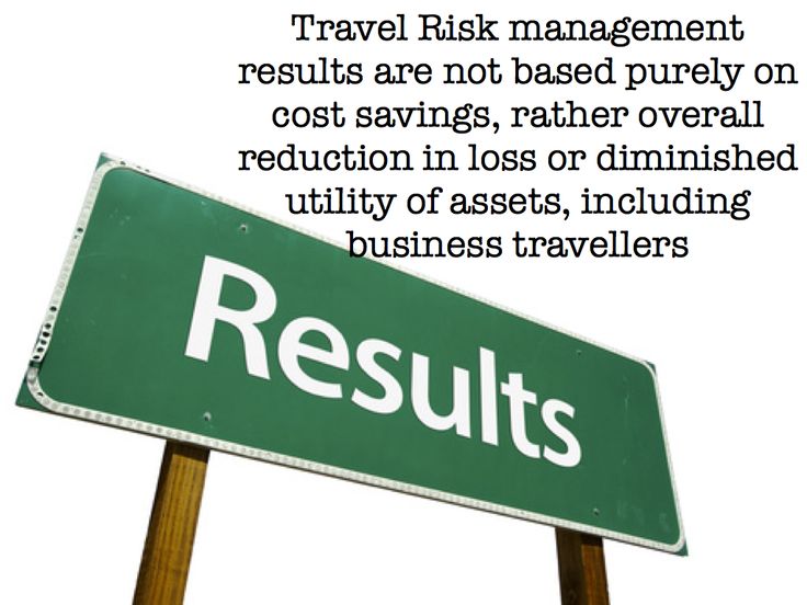 Travel Risk Management Safety And Security Tips To Make Business More Efficient Profitable Safer Travel Risk Management Safety And Security Tips To Make Business More Efficient Profitable Safer