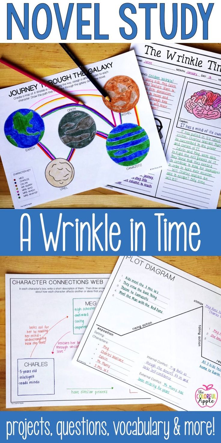 49++ A wrinkle in time book summary chapter 1 info