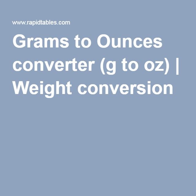 Best 25+ Weight conversion ideas on Pinterest Yarn weight chart - weight conversion chart Best 25+ Weight conversion ideas on Pinterest Yarn weight chart - weight conversion chart