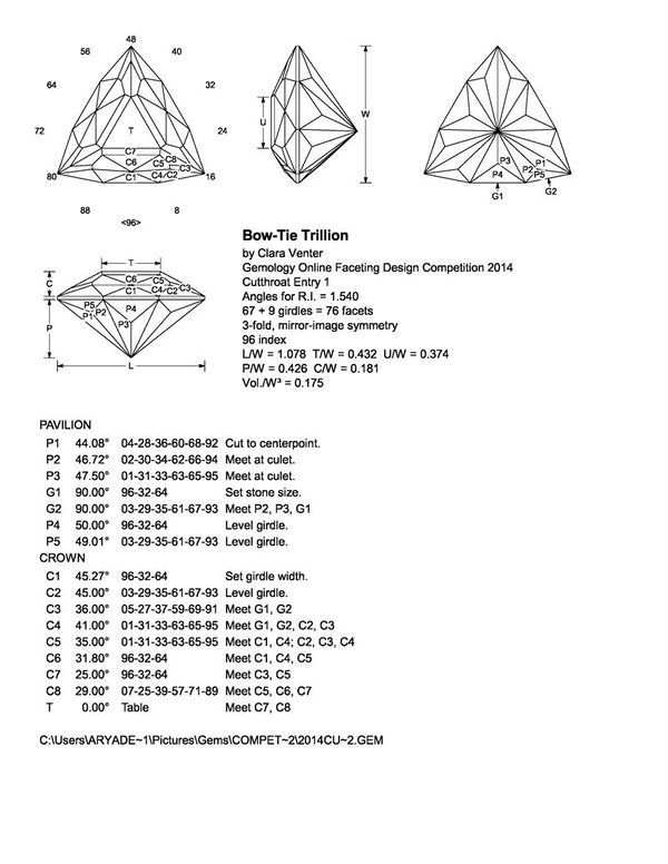 faceting designs online