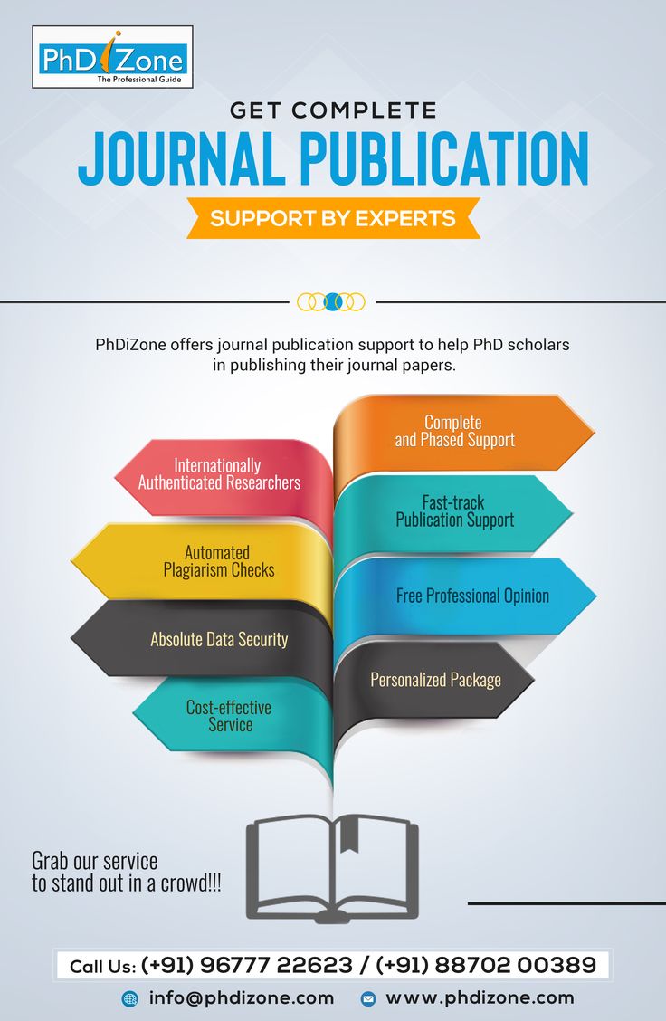 Cheap term paper writer