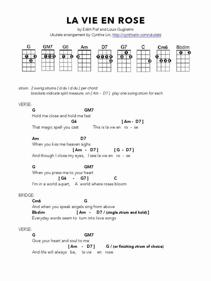 Pin by lauryn on Uke Mini Lessons Ukelele chords ukulele songs Pin by lauryn on Uke Mini Lessons Ukelele chords ukulele songs
