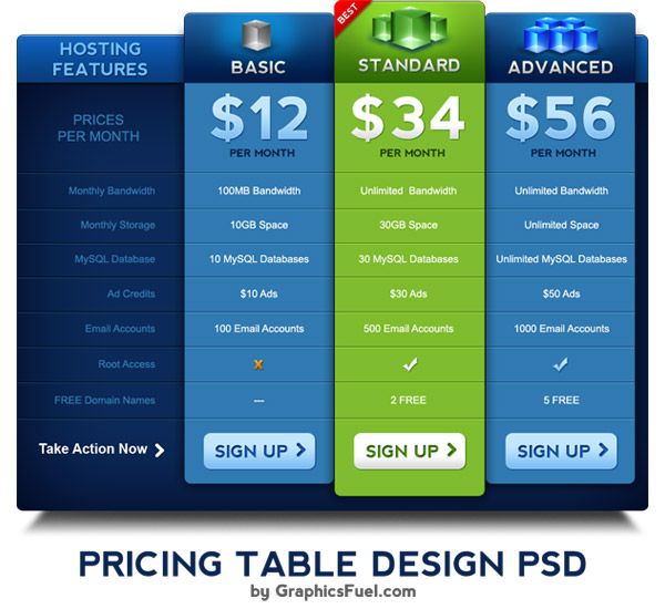 85 best Price Table images on Pinterest Pricing table - price chart template 85 best Price Table images on Pinterest Pricing table - price chart template