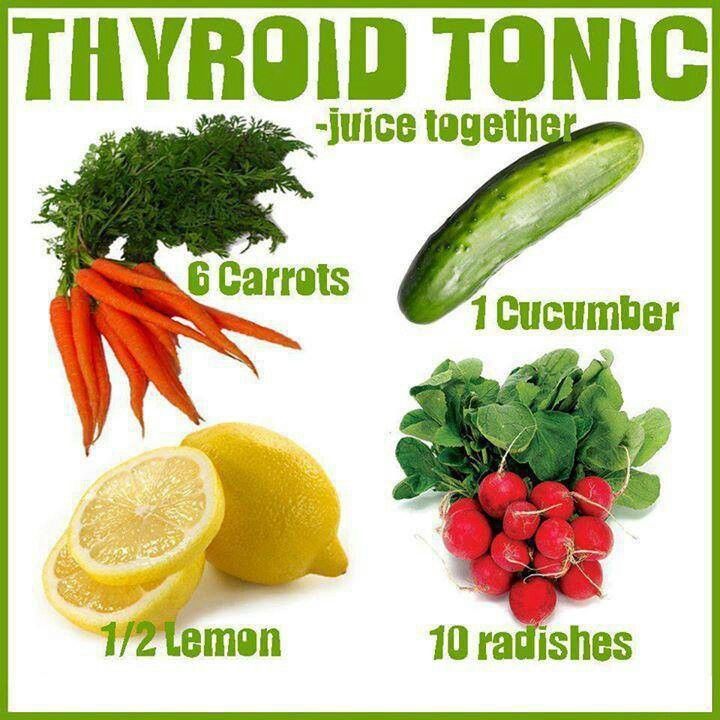Thyroid gland diet
