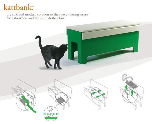 Best Litter Box Solution For Multiple Cats Best Litter Box Solution For Multiple Cats