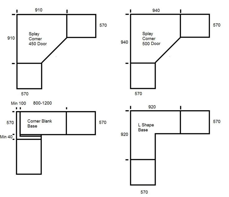 Corner Pantry Cabinet Dimensions Google Search Kitchen Cupboard Sizes Corner Pantry Cabinet Dimensions, Kitchen Corner Cabinets Sizes