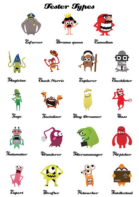 types of software testing