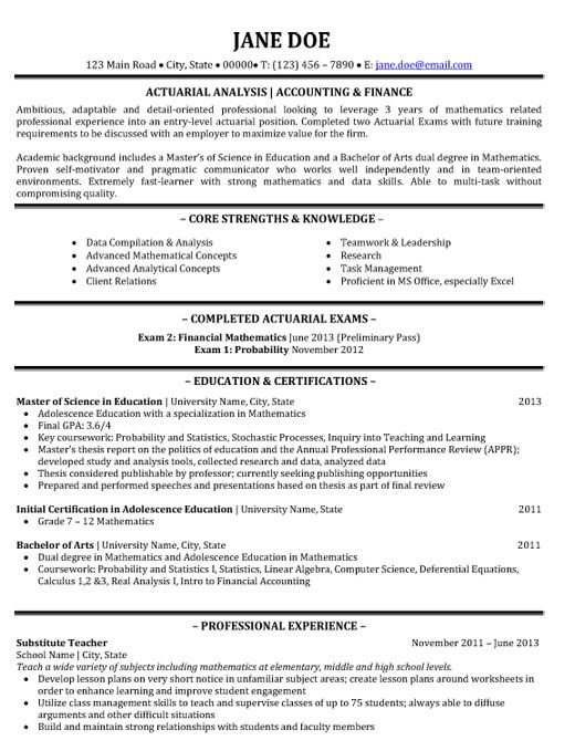 entry level business analyst resume examples