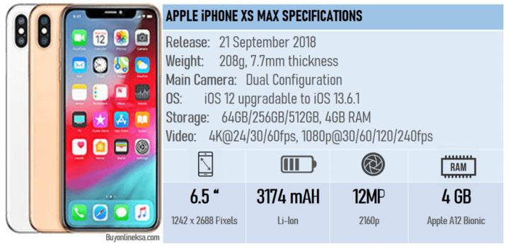 Iphone Xs Max Case Jarir Except Iphone Cases 8 Apple All Iphone Xr Cases For Red Phone Beside Gadget Nepali Chehly Dlya Iphone Chehly Dlya Telefona Chehol Na Iphone