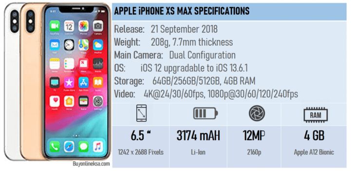 سعر هاتف ابل ايفون اكس اس ماكس في السعودية 4300 ريال سعودي ، تم اصدار الهاتف في 21 سبتمبر 2018 الهاتف متوفر على اجهزة ابل ايفون ايفون فيس تايم