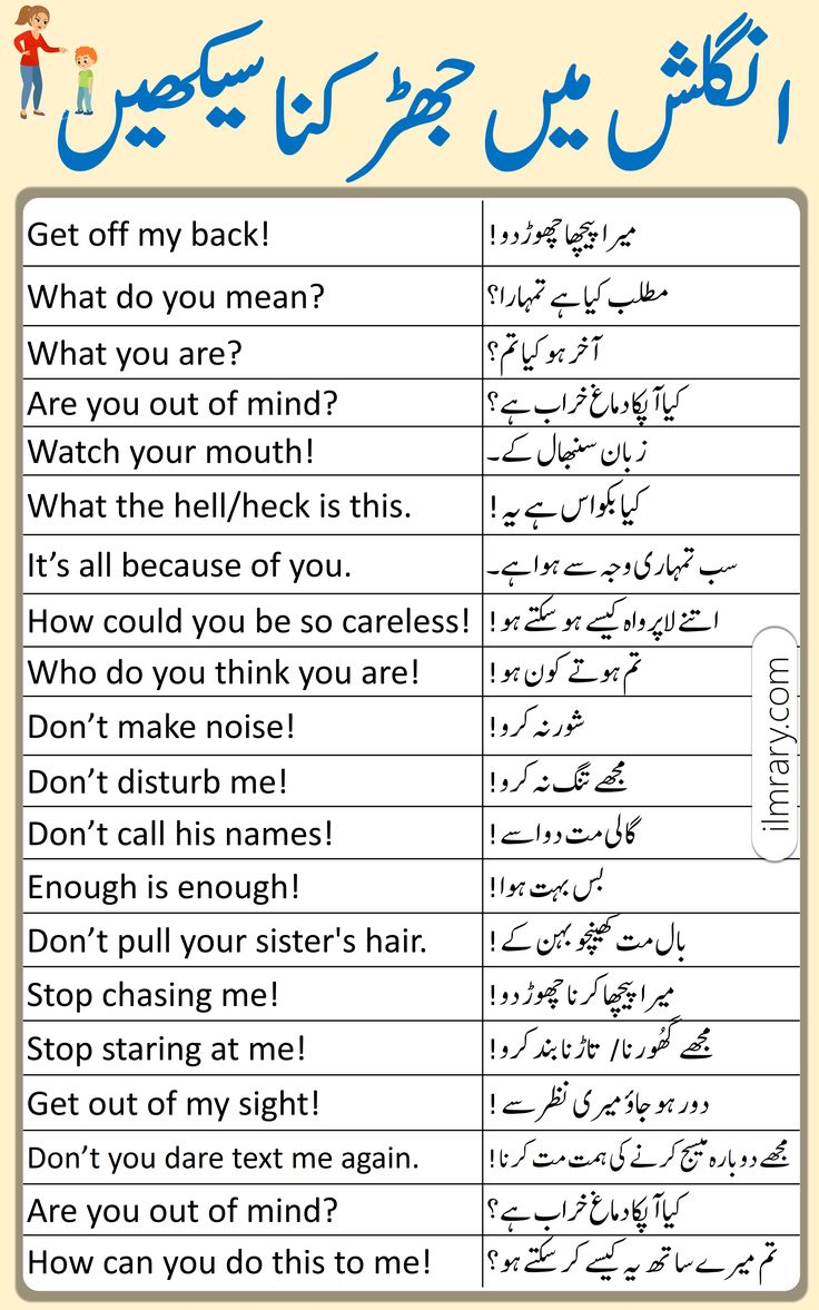 Scold Sentences In English With Urdu Translation ILmrary Basic Scold Sentences In English With Urdu Translation ILmrary Basic