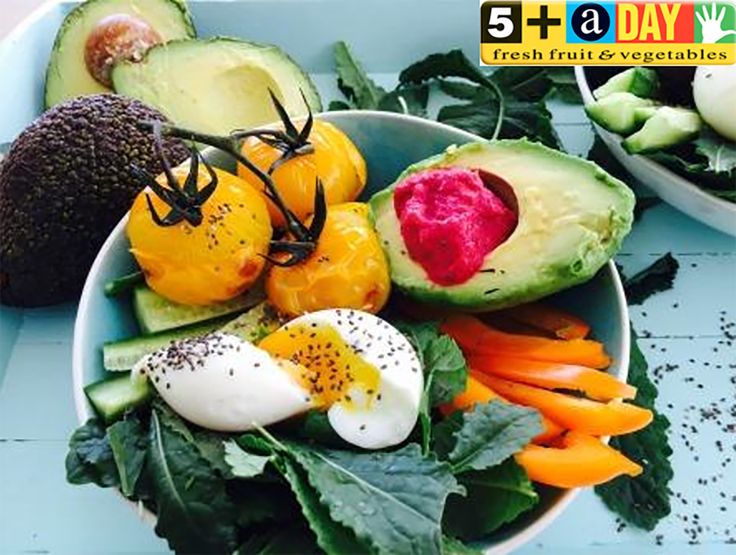 Avocado breakfast bowl New Zealand Avocado Consumer Avocado breakfast bowl New Zealand Avocado Consumer