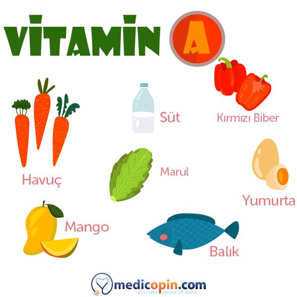 A Vitamini Cilt Dis Ve Goz Sagligina Iyi Gelir Iste Size A Vitaminin Bulundugu Besinler Medicopincom Medicopin Medihis Digitalhealth Ikincigorus Pie Chart A Vitamini Cilt Dis Ve Goz Sagligina Iyi Gelir Iste Size A Vitaminin Bulundugu Besinler Medicopincom Medicopin Medihis Digitalhealth Ikincigorus Pie Chart