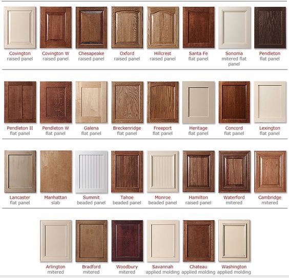 Interior Kitchen Cabinet Doors For Sale 12 best updating kitchen cupboard doors images on pinterest cabinets prices have many purposes not only do they hold dishes appliances and food the