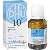 Mit Schüssler Salze besser, schneller und effektiver abnehmen. Wie man das Abne...