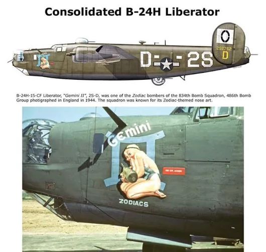 Pin by Mplamadeala on Icarus Nose art, Aircraft art, Wwii aircraft Pin by Mplamadeala on Icarus Nose art, Aircraft art, Wwii aircraft