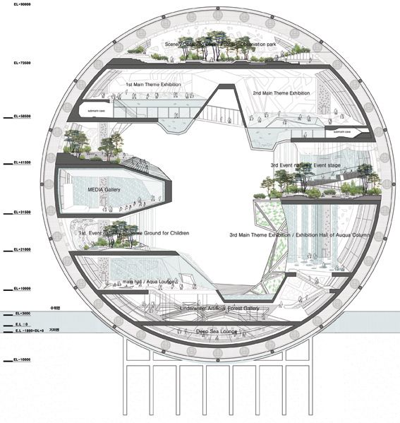 Architecture Building Drawing 270 best architectural drawings images on pinterest | architecture Architecture Building Drawing 270 best architectural drawings images on pinterest | architecture
