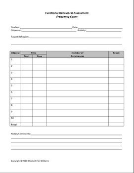 56 best data tracking sheets for behaviors images on pinterest behavior data sheets