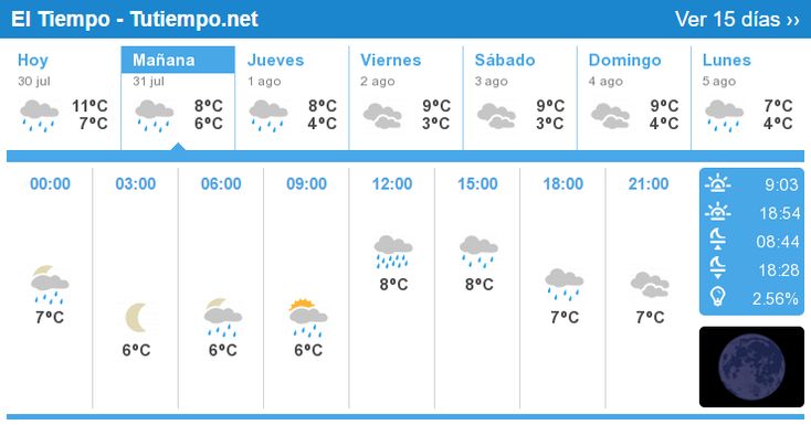El tiempo 15 dias new arrivals