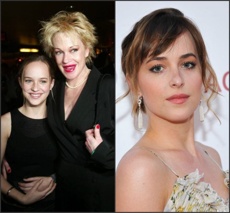 Super Famous Celebrity Kids: All Grown Up | WorldTravelling...