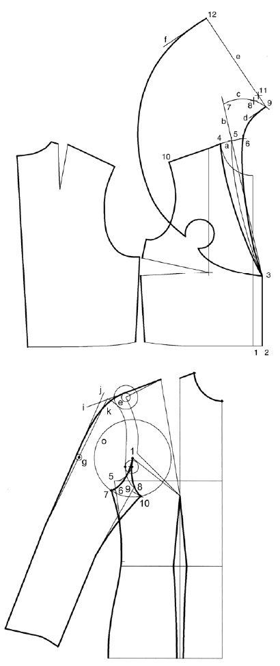 OPTIMUM USE OF DRAWING TOOLS IN CAD SYSTEMS IN AUTOMATED APPAREL DESIGN | Zlatin...