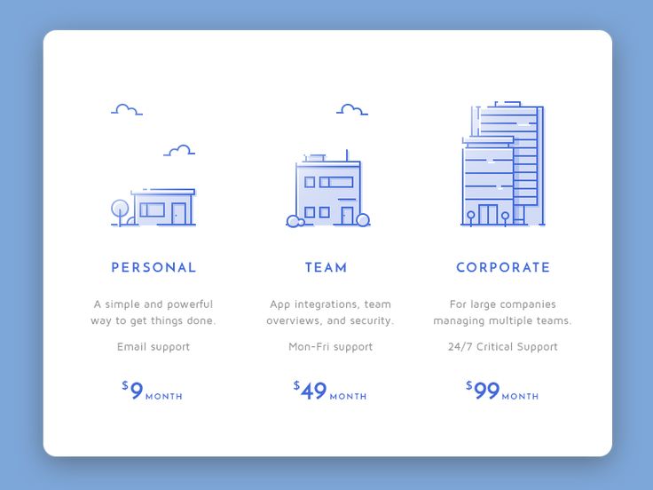 27 best Pricing Table images on Pinterest Pricing table, Website - the resumator 27 best Pricing Table images on Pinterest Pricing table, Website - the resumator