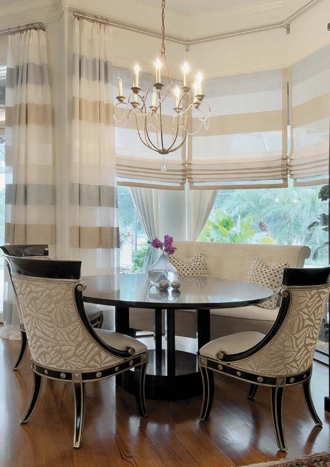 Window Treatments Add Serious Wow Interior Design Pinterest Window Treatments Add Serious Wow Interior Design Pinterest Contemporary And Curtains